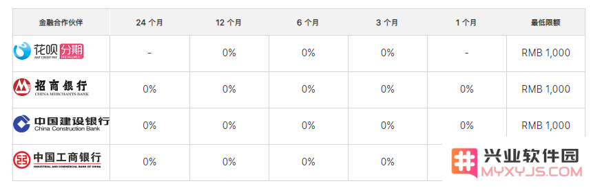 如何以最低的花费购买iPhone 12 Pro，确保不遗漏任何省钱的技巧和优惠信息