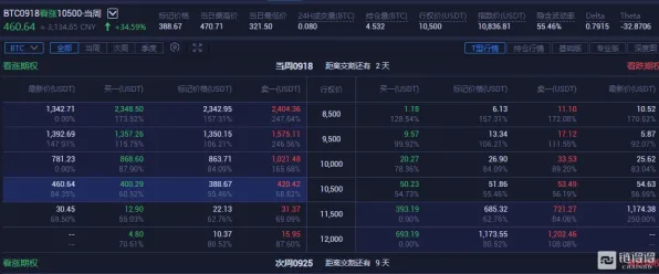 ·实测｜技巧 最新攻略：0 云·原神流量优化攻略