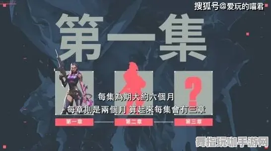 ‖最新｜套路 紧急｜周年庆｜无畏契约击杀热图攻略