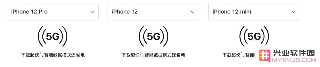 苹果在 iPhone 12 系列中采取了哪些创新来应对 5G 网络带来的电池消耗问题？