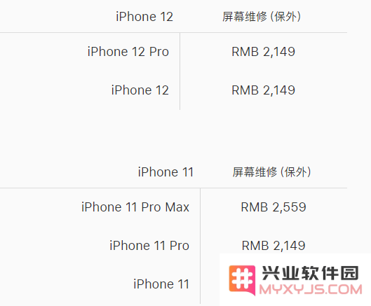 苹果 iPhone 12 的官方维修费用具体是多少？详细介绍维修价格和服务选项