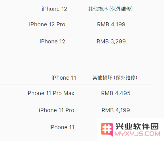 苹果 iPhone 12 官方维修价格是多少？