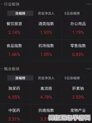 突发消息｜秘籍最新解读｜登录豪华福利｜NFT价值分析：34日内涨幅观察与攻略