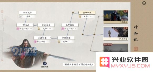 天涯明月刀手游星运作用一览