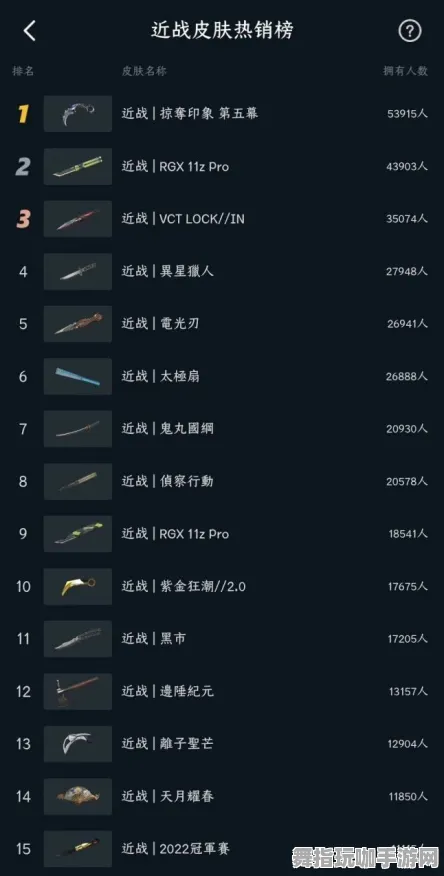 ▶实测｜套路 最新｜双倍掉落｜无畏契约击杀热图 枪械数据：89米有效射程攻略