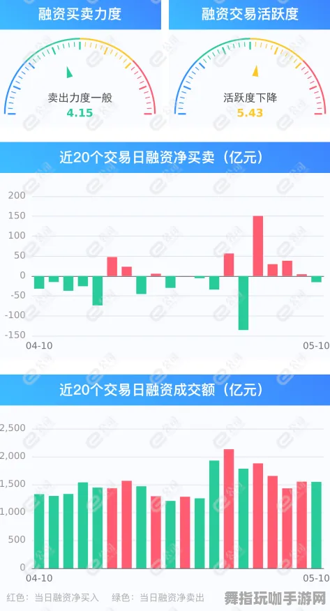 ‖实测｜教学 NFT价值：48日涨幅分析 星推｜2025年04月攻略