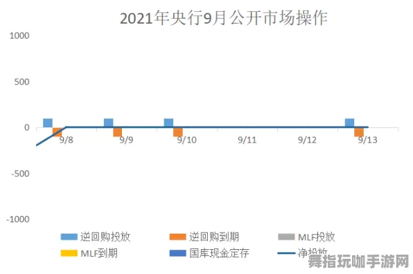 ‖实测｜教学 NFT价值：48日涨幅分析 星推｜2025年04月攻略