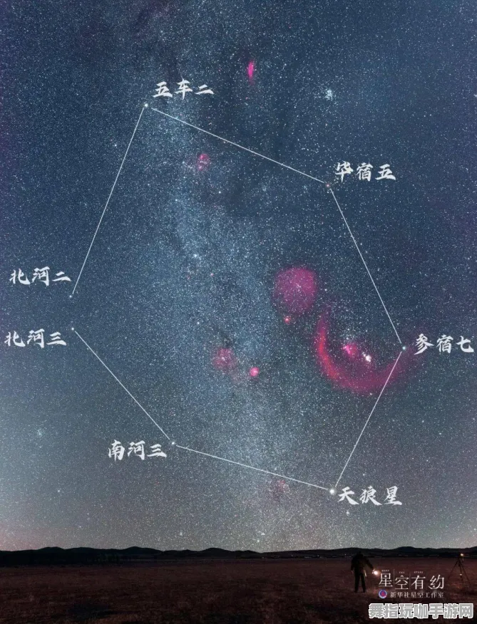 ·突发｜指南 星空太空探索 最新攻略：0 版本更新｜v0425｜攻略