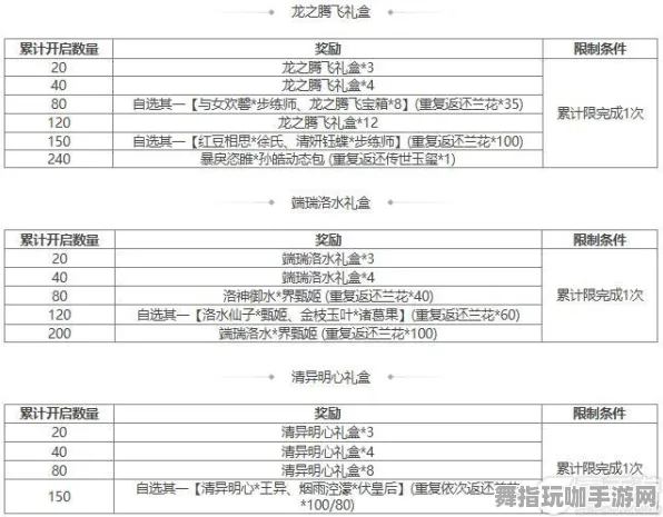 ｜全面解析：2025周年庆最新攻略与活动分享｜获取更多精彩信息与秘诀