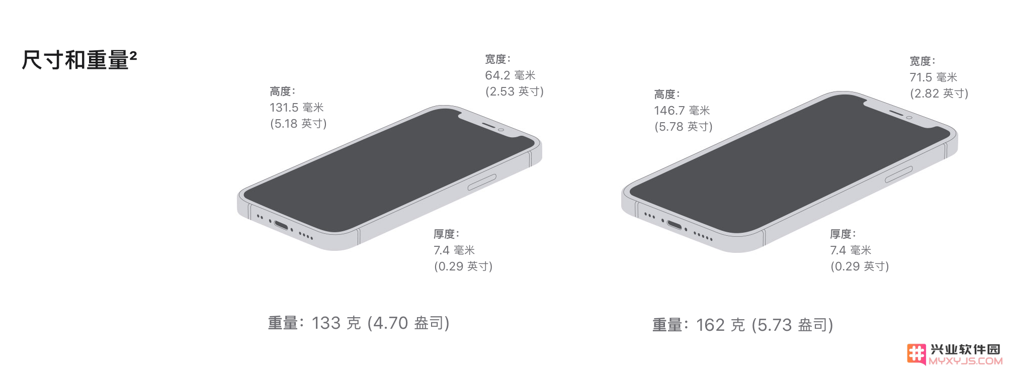 iPhone 12的电池续航表现如何？看视频的时长能达到多少小时？