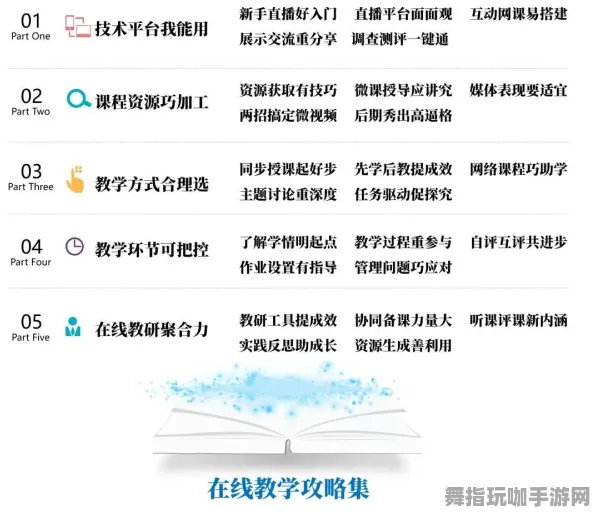 独家｜教学 最新攻略：1 必入｜v0425｜攻略