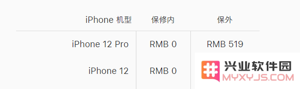 苹果 AppleCare+ 服务计划已支持在 iPhone 上直接购买