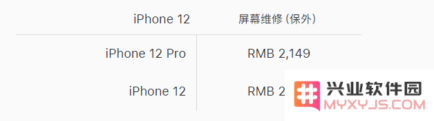 苹果 AppleCare+ 服务计划已支持在 iPhone 上直接购买