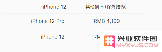 苹果 AppleCare+ 服务计划已支持在 iPhone 上直接购买