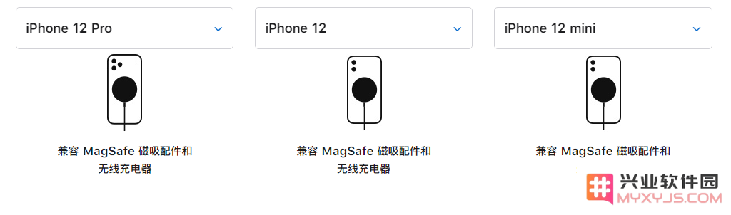 苹果 iPhone 12 新增功能亮点：全新支持 MagSafe 磁吸式无线充电体验