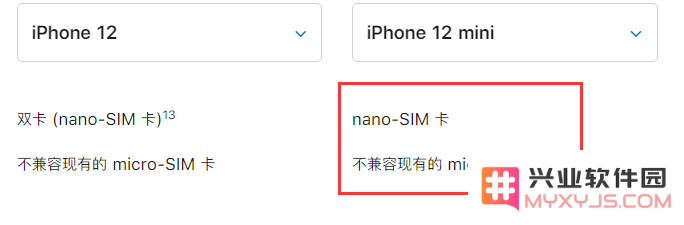 苹果 iPhone 12 mini 续航水平如何？