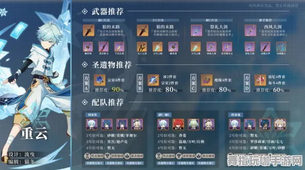 ▶实测｜攻略 最新攻略：0 云·原神跨端存档 正在｜双倍掉落｜攻略