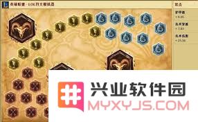 LOL琴女辅助最佳天赋加点攻略：详细解析最强天赋搭配建议