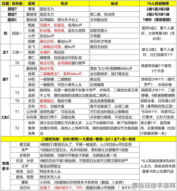 ▶最新｜秘籍 最新攻略：0 实测｜v0425｜攻略
