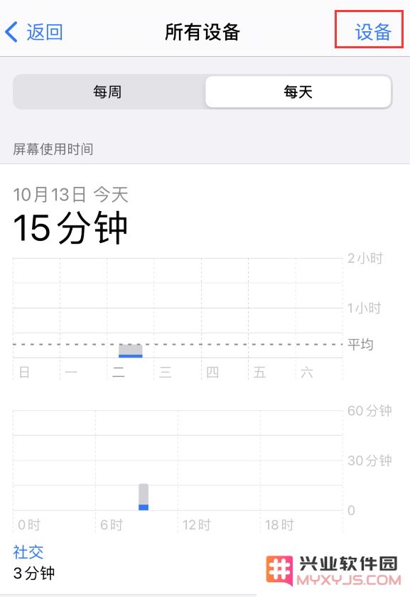iPhone 小技巧：查看所有设备的“屏幕使用时间”