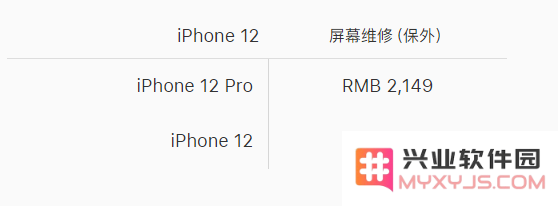 iPhone 12/12 Pro 屏幕容易碎吗，抗摔能力如何？