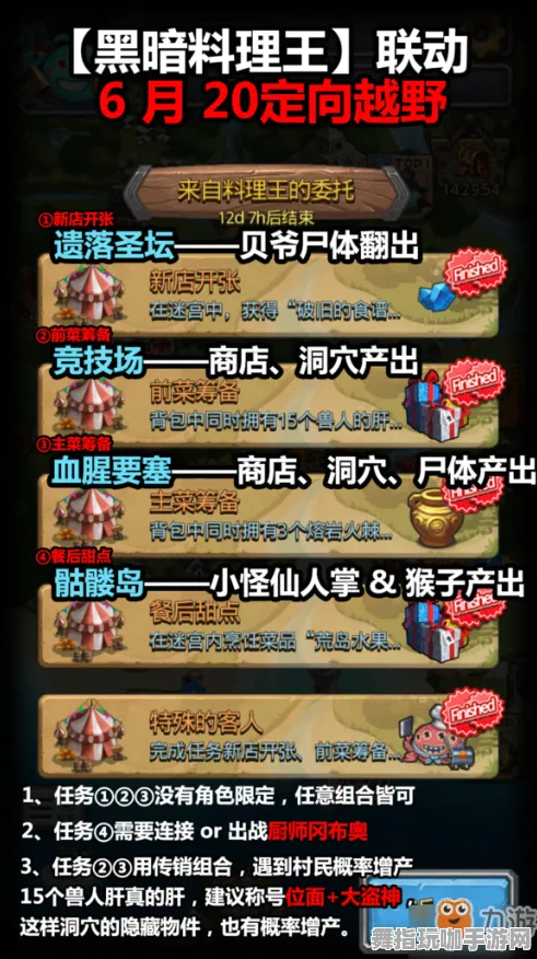 独家揭秘｜最新技巧与攻略：0 完整攻略｜联动活动详细解析｜抢先体验