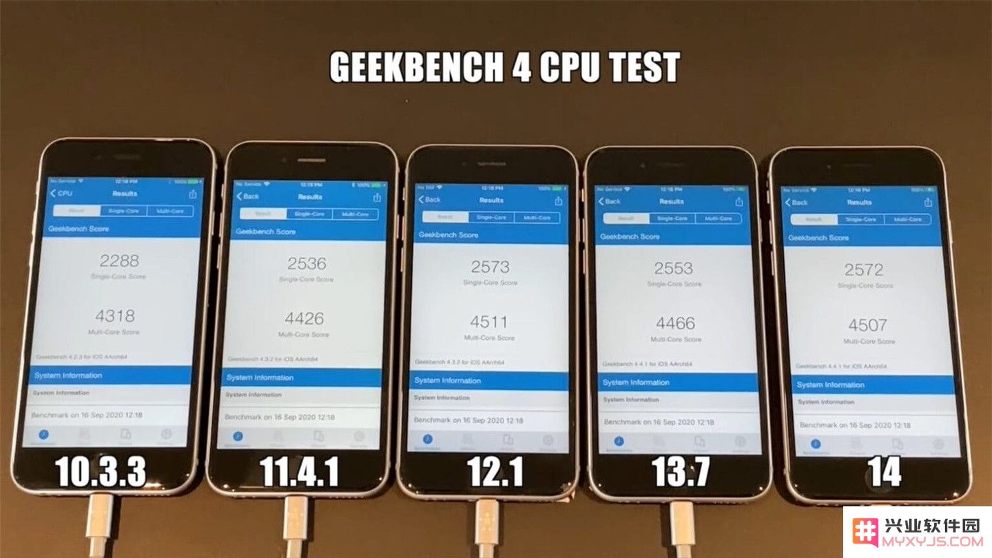 iOS 14 的升级体验究竟如何？iPhone 6s 在更新到 iOS 14 后是否会出现卡顿现象？