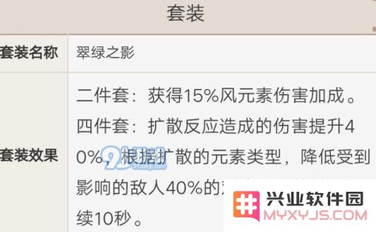 原神风属性主角在选择圣遗物时应该考虑哪些因素与搭配方式