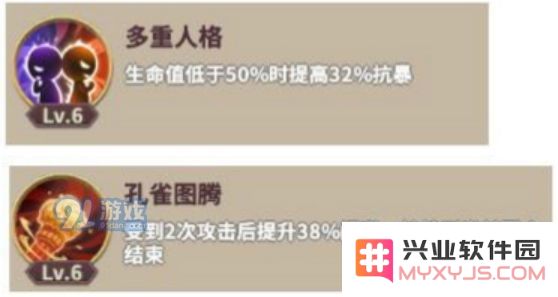 城堡奇兵阿育王怎么样 阿育王技能强度全面解析