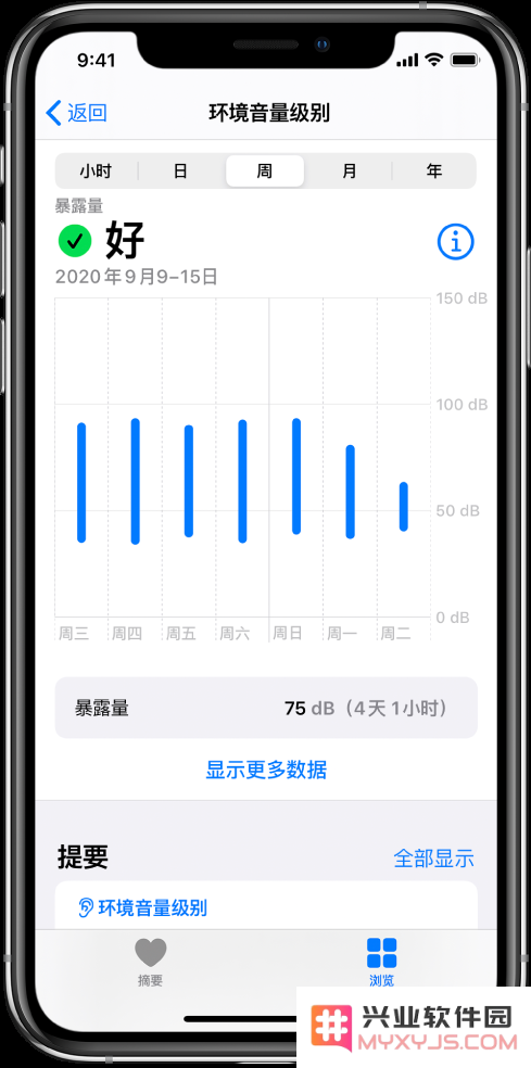 iOS 14 新功能：通过控制中心中检查耳机和环境音量级别