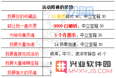 最强蜗牛神迹见证的方法与步骤详细解析，让你轻松掌握如何见证神迹