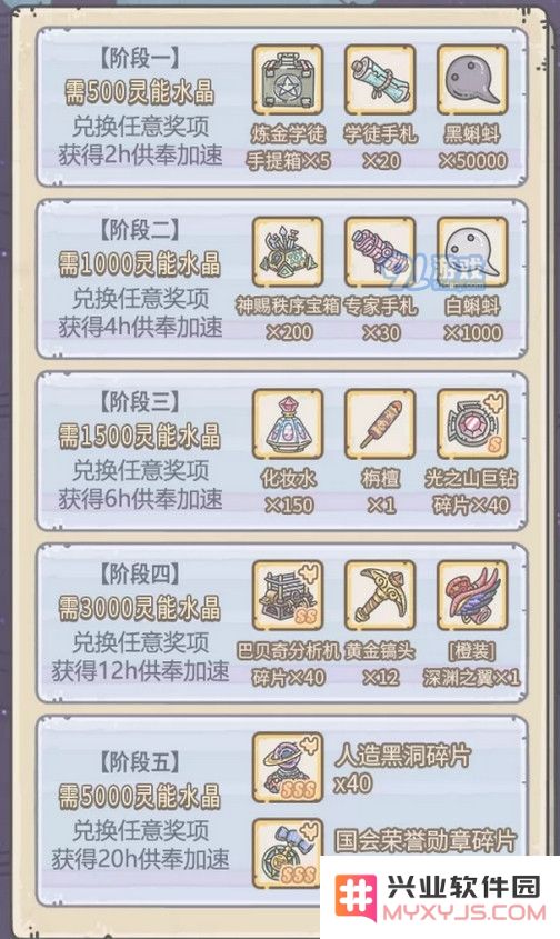 最强蜗牛本周供奉选择的奖励究竟是什么值得期待的内容