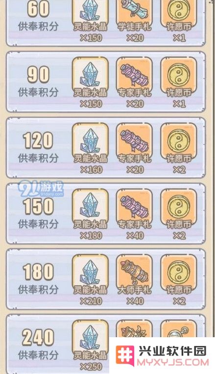 最强蜗牛最新供奉周选什么奖励 供奉周奖励选择建议