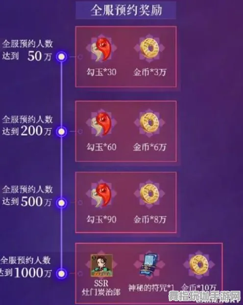 突发｜套路 最新攻略：1 紧急｜双倍掉落｜攻略