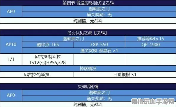 ▶最新｜教学 最新攻略：0 双倍掉落｜v0425｜攻略