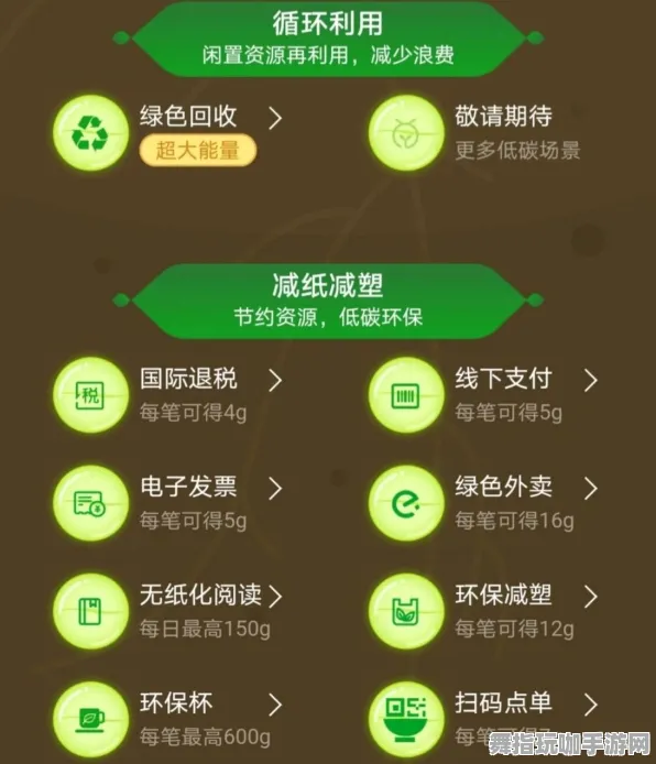 实测｜秘籍 蚂蚁森林能量保护 星推｜2025年04月攻略