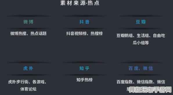 ▶最新攻略：1 抖音爆款｜指南 持续｜版本更新｜攻略