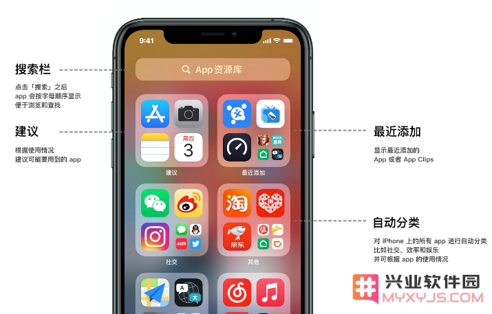 iOS / iPadOS 14更新内容汇总