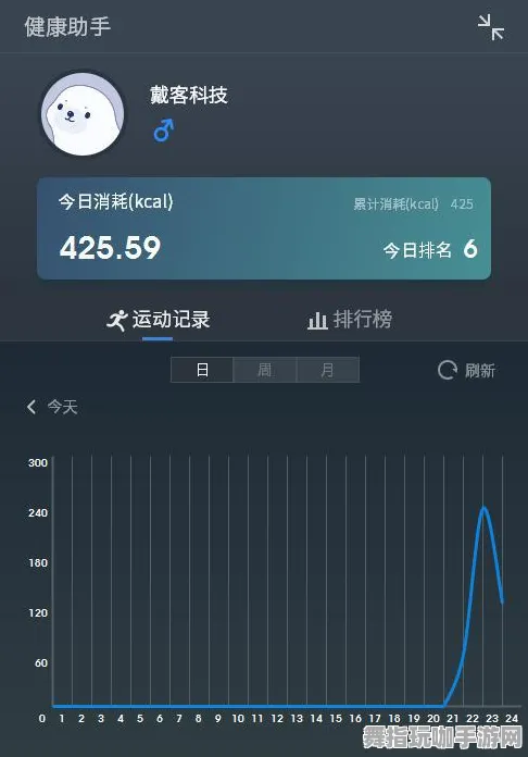 →最新攻略：1 微信小游戏｜秘籍 节奏光剑眩晕预防攻略