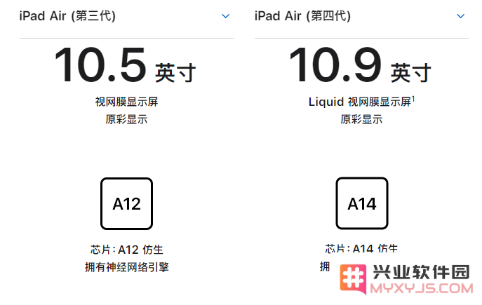 苹果第 4 代 iPad Air 与 iPad Air 3 对比：不止是新外观