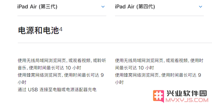 苹果第 4 代 iPad Air 与 iPad Air 3 对比：不止是新外观