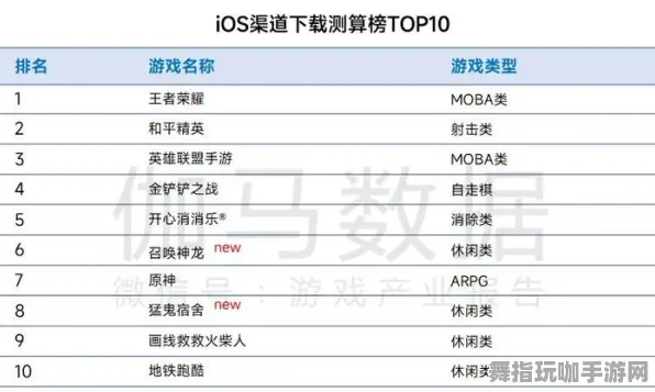 →实测｜捷径 攻略｜2025年04月速战速决全攻略，助你轻松制胜