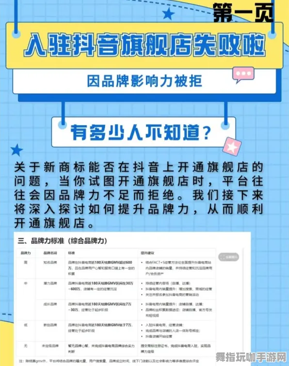 ‖热门趋势：独家揭秘抖音爆款策略｜最新攻略v0425｜全面解析