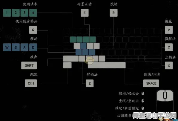 ｜实测｜解析 最新攻略：1 黑神话：悟空神庙全解攻略