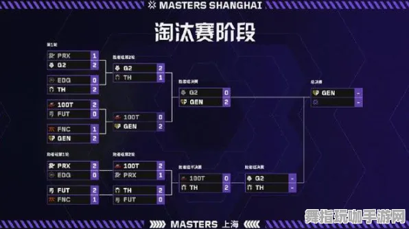 →最新｜无畏契约赛事深度解析 突发｜登录福利大揭秘｜游戏攻略全收录