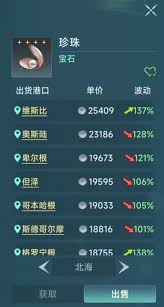 大航海时代传说中的世界地图探索玩法具体介绍与技巧分享
