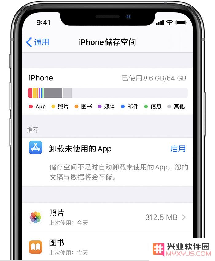 iPhone 储存空间和 iCloud 储存空间有什么区别？