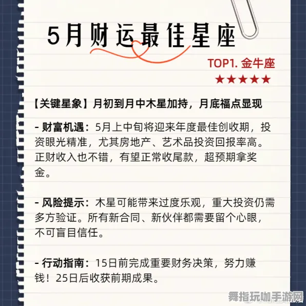 ｜实测｜教学 星推｜2025年04月新手攻略与实战心得分享