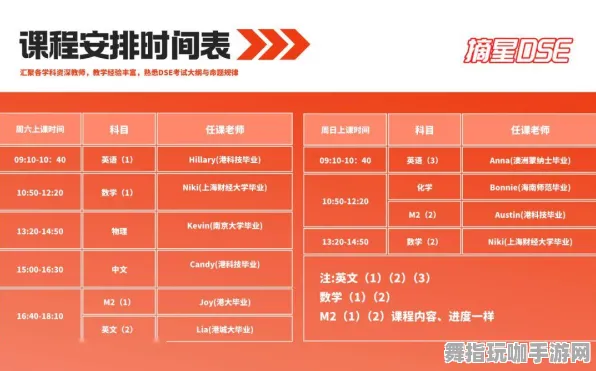 ｜实测｜教学 星推｜2025年04月攻略