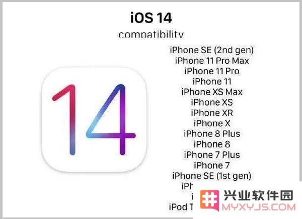 iOS14兼容的设备列表是什么？今晚正式版本iOS14会如期上线吗？